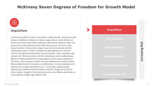Load image into Gallery viewer, McKinsey Seven Degrees of Freedom for Growth Model  Multicolor Template for PowerPoint-15

