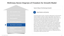 Load image into Gallery viewer, McKinsey Seven Degrees of Freedom for Growth Model  Blue Template for PowerPoint-19
