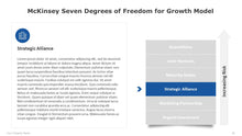 Load image into Gallery viewer, McKinsey Seven Degrees of Freedom for Growth Model  Blue Template for PowerPoint-27
