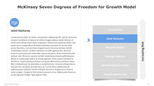 Load image into Gallery viewer, McKinsey Seven Degrees of Freedom for Growth Model  Blue Template for PowerPoint-29
