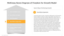 Load image into Gallery viewer, McKinsey Seven Degrees of Freedom for Growth Model  Multicolor Template for PowerPoint-05
