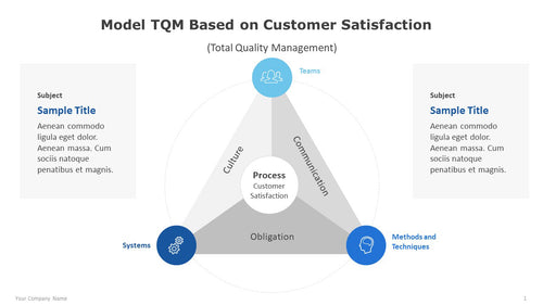 Model-TQM-Total-Quality-Management-Based-on-Customer-Satisfaction-Template-for-PPT-PowerPoint-01