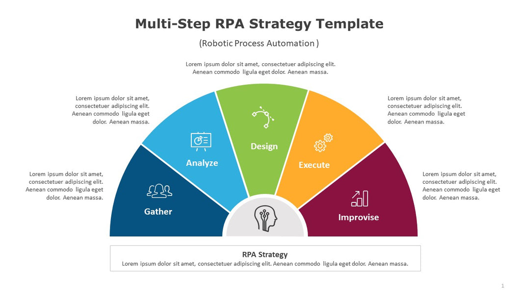 RPA Strategy Multi-Step Template for PowerPoint