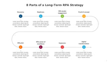 Load image into Gallery viewer, RPA Strategy Multi-Step Template for PowerPoint-02

