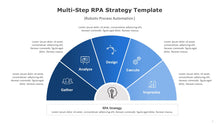 Load image into Gallery viewer, RPA Strategy Multi-Step Template for PowerPoint-04
