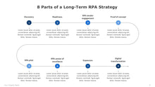 Load image into Gallery viewer, RPA Strategy Multi-Step Template for PowerPoint-05

