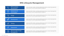 Load image into Gallery viewer, RPA Strategy Multi-Step Template for PowerPoint-06

