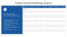 Load image into Gallery viewer, Problem-Solving-Methodology-Diagram-Template-for-PowerPoint-06
