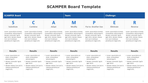 SCAMPER-Board-Template-for-PowerPoint-01