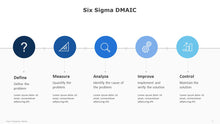 Load image into Gallery viewer, Six-Sigma-DMAIC-Diagram-Template-for-PowerPoint-01
