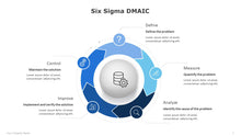 Load image into Gallery viewer, Six-Sigma-DMAIC-Diagram-Template-for-PowerPoint-02
