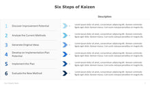 Load image into Gallery viewer, Six-Steps-of-Kaizen-Template-for-PowerPoint-02
