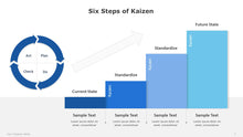 Load image into Gallery viewer, Six-Steps-of-Kaizen-Template-for-PowerPoint-03
