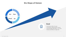 Load image into Gallery viewer, Six-Steps-of-Kaizen-Template-for-PowerPoint-04
