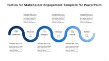 Load image into Gallery viewer, Tactics for Stakeholder Engagement Blue Template for PowerPoint-06

