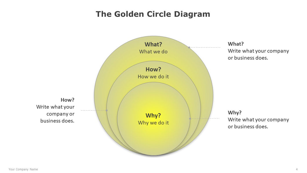 The-Golden-Circle-Diagram-Template-for-PowerPoint-04