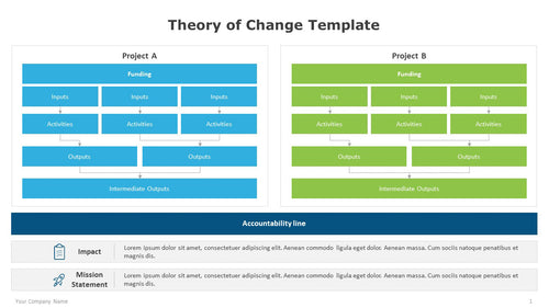 Theory of Change Multicolor Template for PowerPoint-01